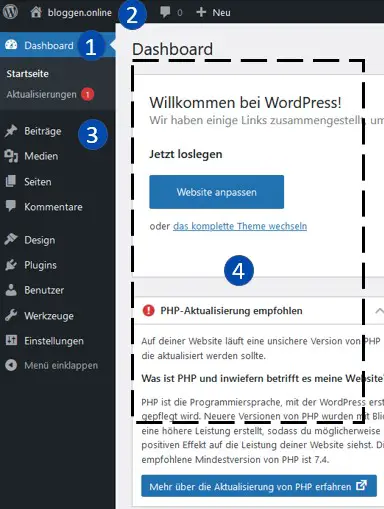 Wordpress-Start-Fenster